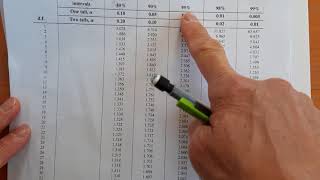 Statistics - Review Chapter 6, 7, 8 Part 2