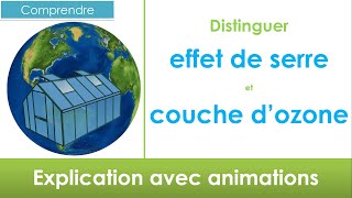 Comprendre la différence entre l'effet de serre et la couche d'ozone en 4' (niveau 4ème et plus)