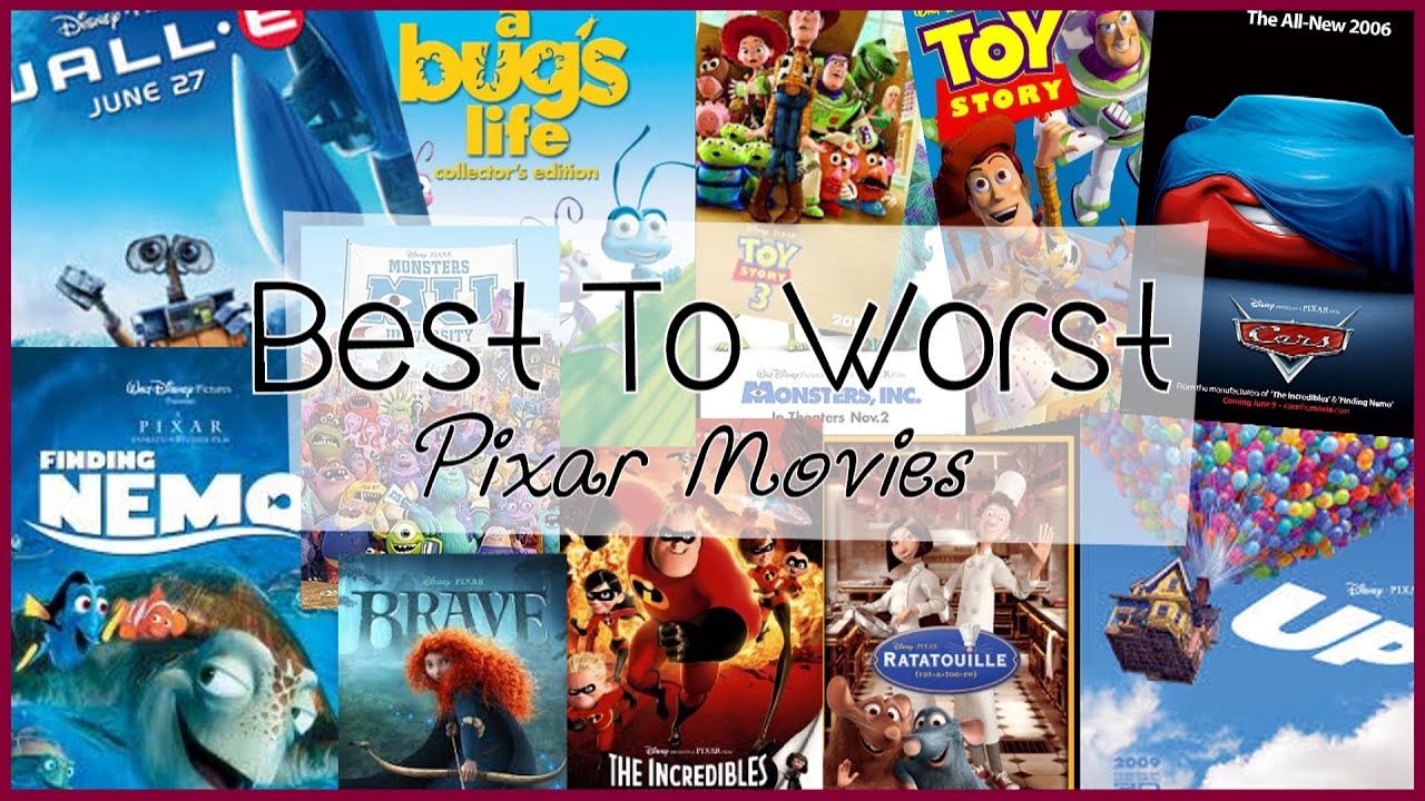 Pixar Best To Worst! - YouTube