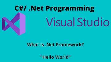 C# Tutorial for beginners | .Net Framework | Visual studio | C# Programming | Learn Tech with Aditya