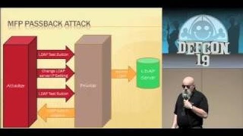 DEFCON 19: Printer Security