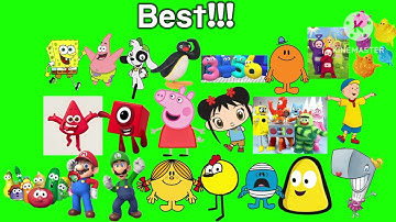 My best to worst characters list (Disowned for Wario)