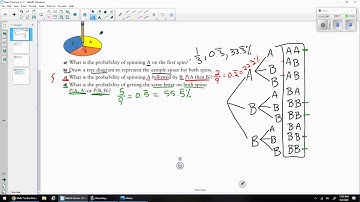 Math 8 Section 11.1 video - Probability