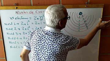 ¿Existe un 5º nivel de energía?