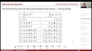 Lecture 2023-1 Session 12: Numerical Methods: Random Number Generation (3/7): Low Discrepancy Seq.