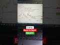 5 Ema Strategy STUPID TRADERS 5 Ema Strategy Power Of Stocks 