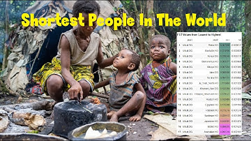 Genetics of Mbuti Pygmies