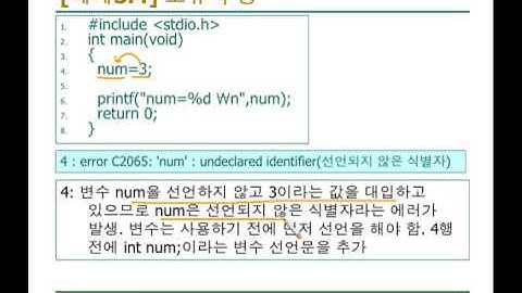 [C언어 3] 상수 변수 자료형 (제대로 배우는 C언어 프로그래밍)