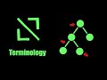 BST Construction: Terminology