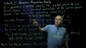 10-1: Geometric Progression Annuity Intro