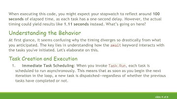 Understanding Task.Delay Inside Task.Run in C#