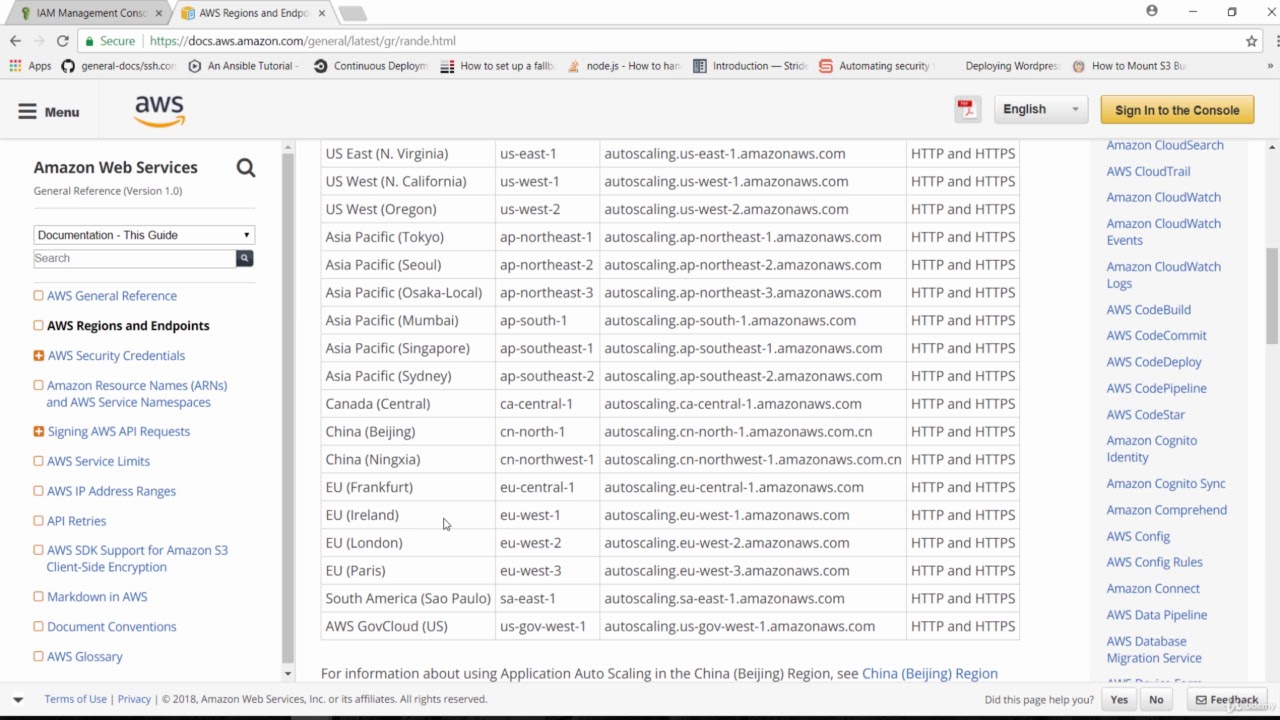 EC2 Command Line Interface (AWC CLI) YouTube