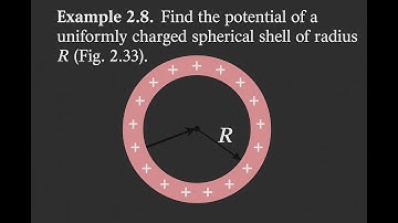 Griffiths example 2.8, Potential of a Uniformly Charged Spherical Shell