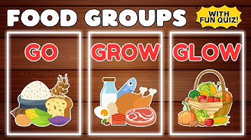 Go, Grow, and Glow Foods for Kids | Learn About the 3 Basic Food Groups!