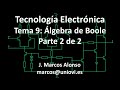 Tecnología Electrónica. Tema 9: Álgebra de Boole. Parte 2 de 2