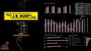 $JBHT J.B. Hunt Q2 2026 Earnings Conference Call