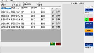 Edgeworks FnB Z2 Closing