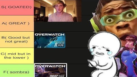 OVERWATCH CINEMATIC’S ARE PEAK so I reacted/ranked them….