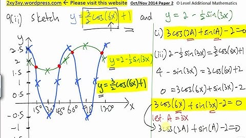 GCE O Level A Math 2014 Oct Paper 2 Q9 Solution (tys)