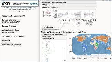 JMP Academic Series: Data Summary and Analysis with JMP (23 Mar 2017)