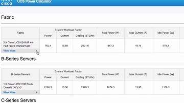 Infra 12 UCS Power Calculator