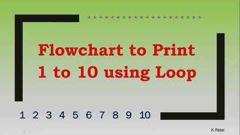 Flowchart to Print 1 to 10 Numbers using Loop