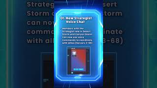 📢 April Week 4 Version Highlights【Official】#lastwar #lastwarsurvivalgame  #lastwarsurvival