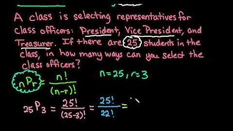 Permutations Selecting Some of the Group