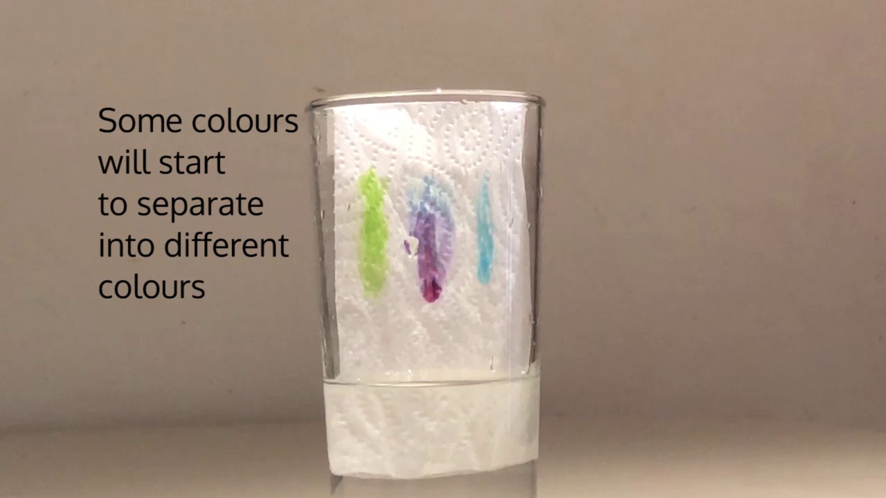 How Have Felt Tip Pens Changed? - Chromatography Explores Chromatography  Today