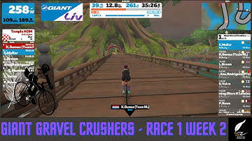 RACE 3 | CAT C | Giant Gravel Crushers - Race 1 Week 2 Women