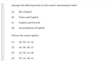 Questions to be challenged for December 2019 NET Economics exam