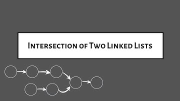 Intersection of Two Linked Lists [Leetcode 160]