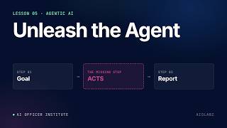 Agentic AI | Lesson 5 · Unleash the Agent | AIOLABZ
