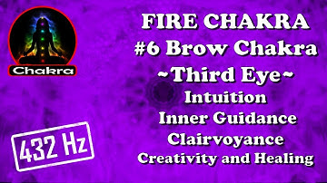 FIRE CHAKRA - 6 Brow/Ajna/Third Eye Chakra – Intuition/Inner Guidance/Clairvoyance/Creativity