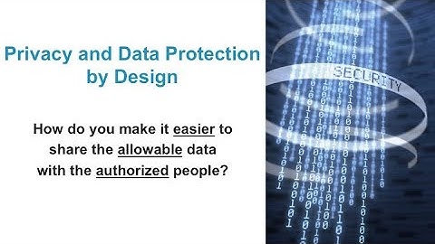 PHEMI Tech Talk #1 - Privacy and Data Protection by Design