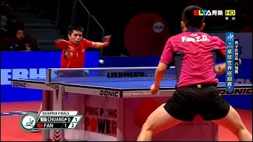 2015 World Cup Ms-QF: CHUANG Chih-Yuan - FAN Zhendong [HD] [Full Match/Chinese]