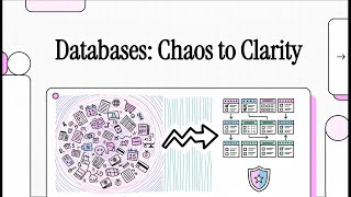 Mis 2.1 Data & Knowledge Management Dbms, Data Hierarchy, Big Data & Governance