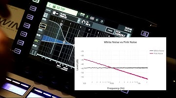behringer wing tilt eq