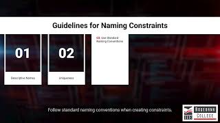 Rules for naming constraints in SQL (LU5/LO2)