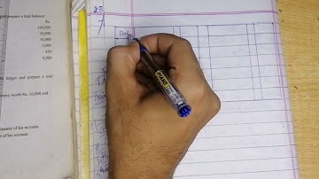 Ledger Accounting full lecture | icom part 1 |