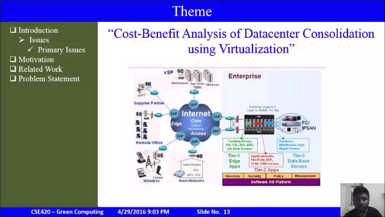 Cost Benefit Analysis of Datacenter Consolidation Using Virtualization ...