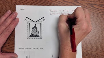 Vectors with object suspended from a wire/or rope