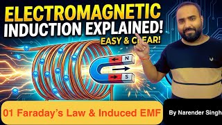 EMI 01 // Faraday’s Law & Induced EMF