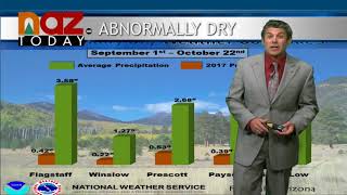 Weather -- October 19, 2017