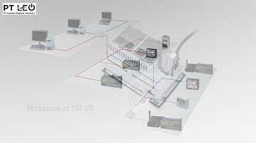 IDEC FT1A SmartAXIS Touch
