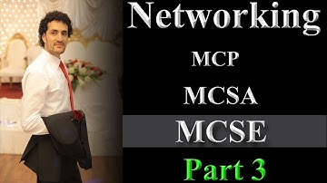 Networking Part 3) MCP in Dari / Farsi Omar Akbari