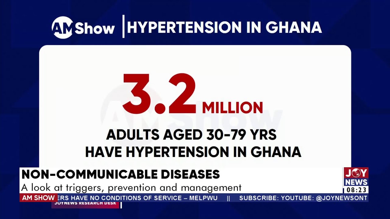 Non-Communicable Diseases: A look at triggers, prevention and management | The Big Stories