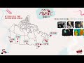Capture de la vidéo Live | Fête De La Musique | Make Music Canada 2020 - Scène Pacifique | Pacific Stage