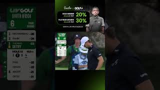 Thomas Detry_Highlights LIV Golf South Africa 2026