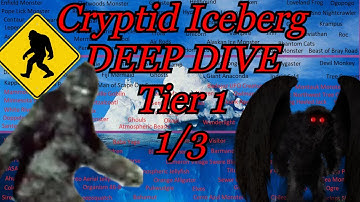 Cryptids and Paranormal Entities Iceberg DEEP DIVE Tier 1 Part 1 | Emperor Zeech